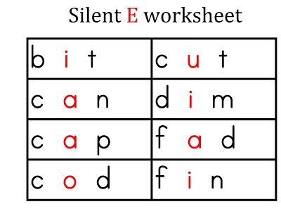 Silent E Worksheets