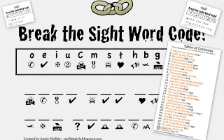 There are 30 Break the Sight Word Code worksheets that cover all 40 pre-primer sight words and some simple CVC words.