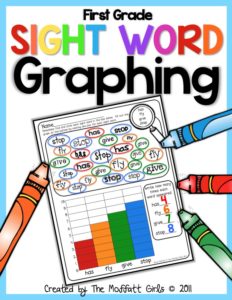 Here is a super FUN way to practice all of the 1st Grade sight words on the Dolch list.