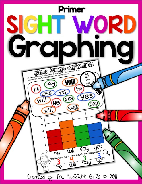 This download includes graphs that cover all 52 Dolch Primer Sight Words and is designed to actively engage children in the learning process for Kindergarten Students!