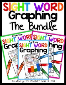 This 3 Packet download includes graphs that cover all 133 Dolch Pre-Primer, Primer and First Grade Sight Words.