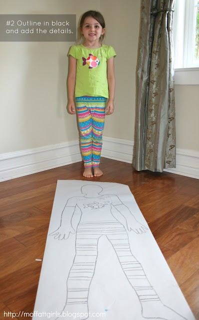 This Body Measuring Activity is also a great way to add some fun into measurement!