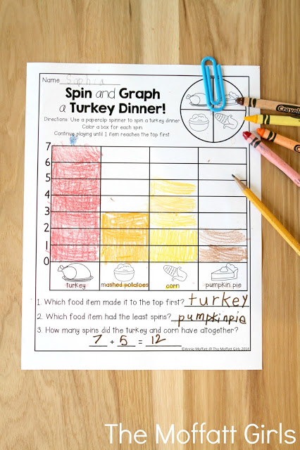 Teach addition, subtraction, sight words, phonics, grammar, handwriting and so much more with the November NO PREP Packet for First Grade!