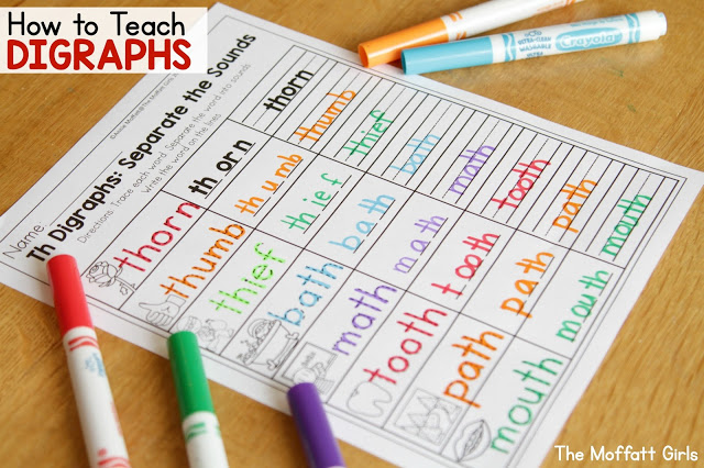 Digraphs can be tricky for struggling readers, and it's important for readers to learn how to identify digraphs early on. Check out how many different fun ways you can teach your students using these hands-on, effective and cohesive activities!