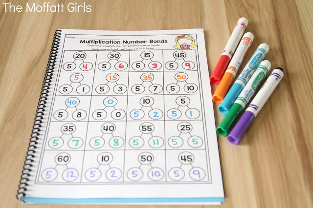 Why can't practicing multiplication facts be fun? Practice Multiplication Number Bonds with this exclusive bundle freebie.