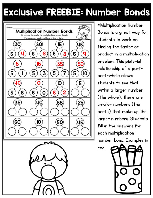Why can't practicing multiplication facts be fun? Practice Multiplication Number Bonds with this exclusive bundle freebie.