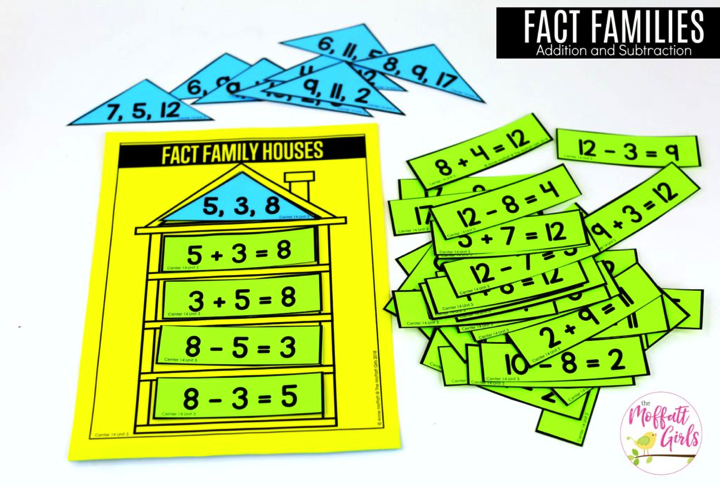 Addition and Subtraction Fact Families