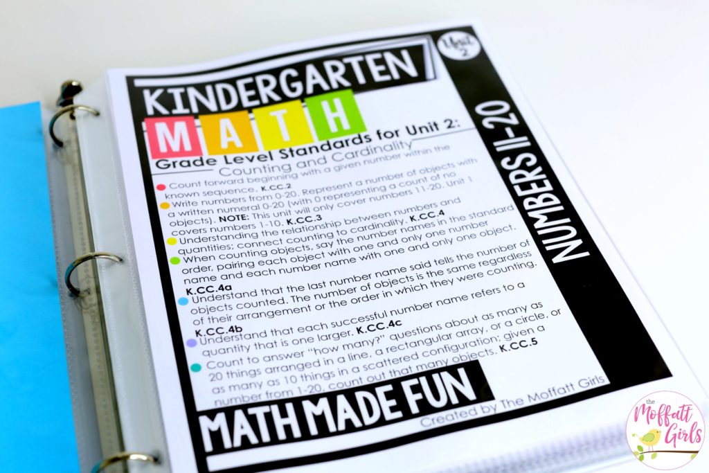 Kindergarten Math Made Fun covers all common core math grade level standards, and outlines which standards each activity teaches.