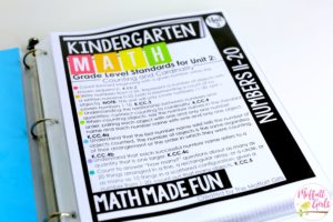 Kindergarten, Kindergarten Math, Kindergarten Math Curriculum, Common Core Math