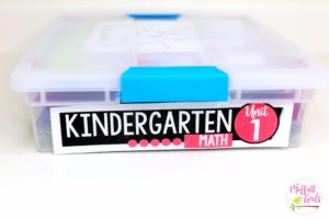 Organizing Kindergarten Math Units, Kindergarten Curriculum