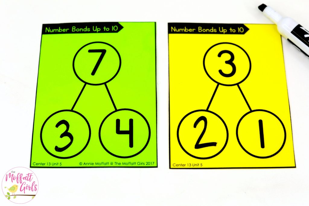Addition Number Bonds. Plus, MORE hands-on addition math centers for Kindergarten! Teach basic addition in a variety of ways that help students build math skills.