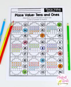 Kindergarten, Math, Kindergarten Math, Common Core, Counting, Numbers, addition, Subtraction, composing, decomposing, place value