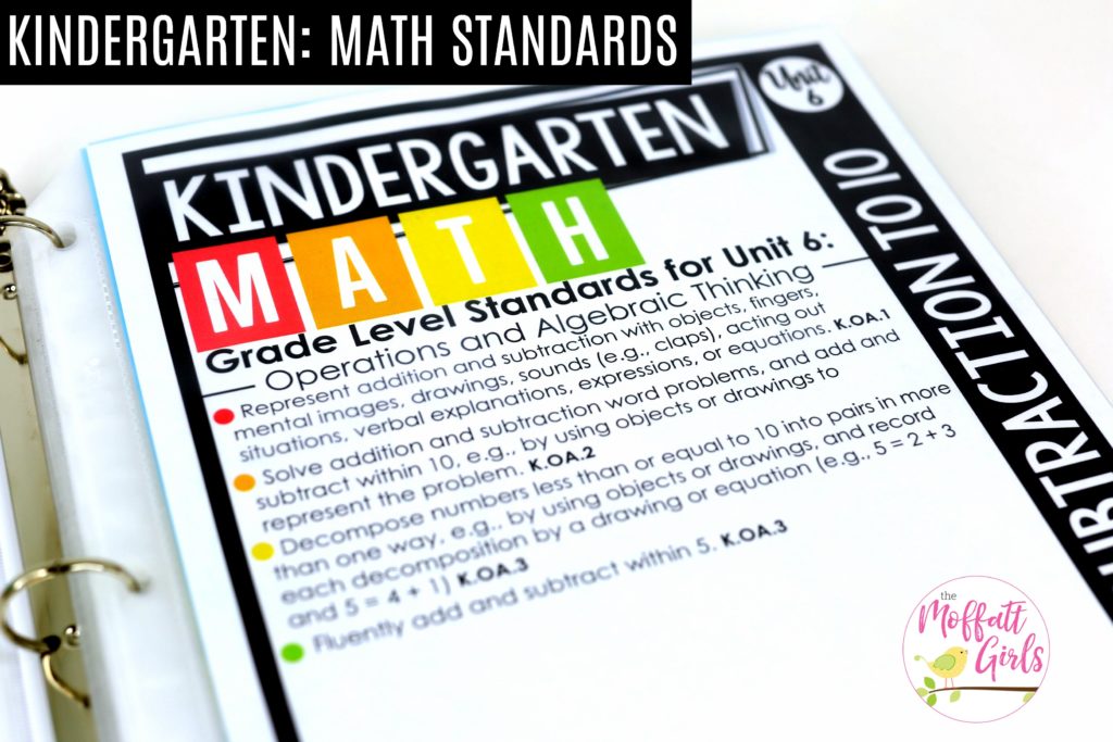Kindergarten Math Standards Unit 6 1b 1024x683 - Kindergarten Math Standards