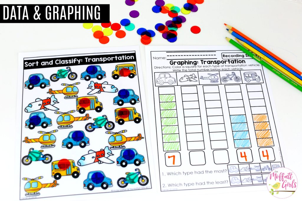Sort and Classify- Transportation: This fun Kindergarten Math activity helps students measure items and analyze data in a hands-on way!