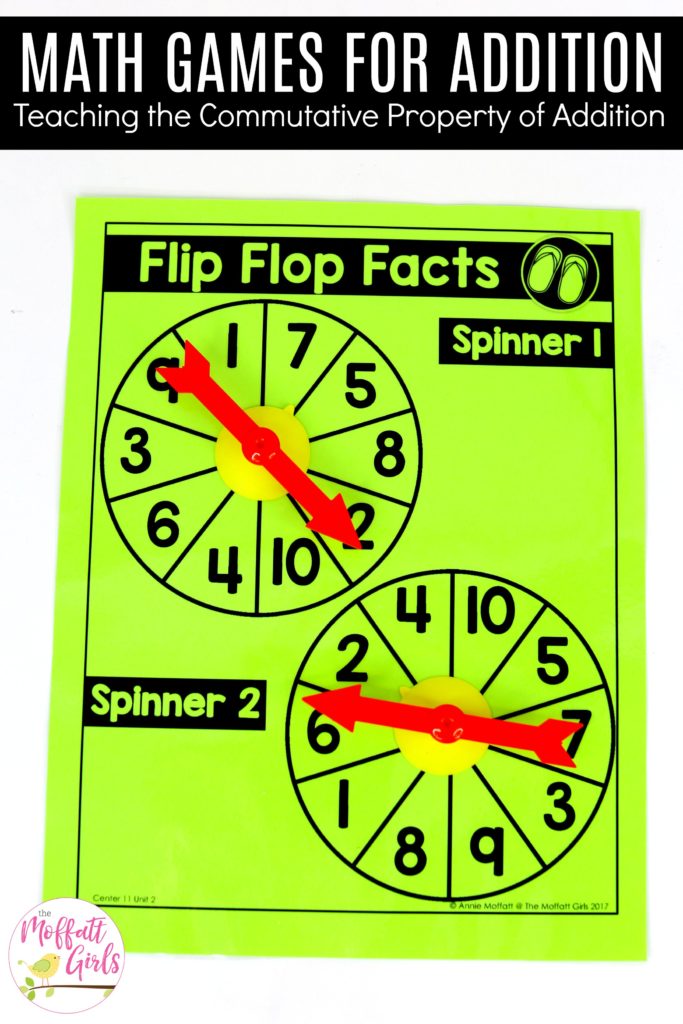 Flip Flop Facts: This fun 1st Grade Math activity helps students practice addition in a hands-on way!