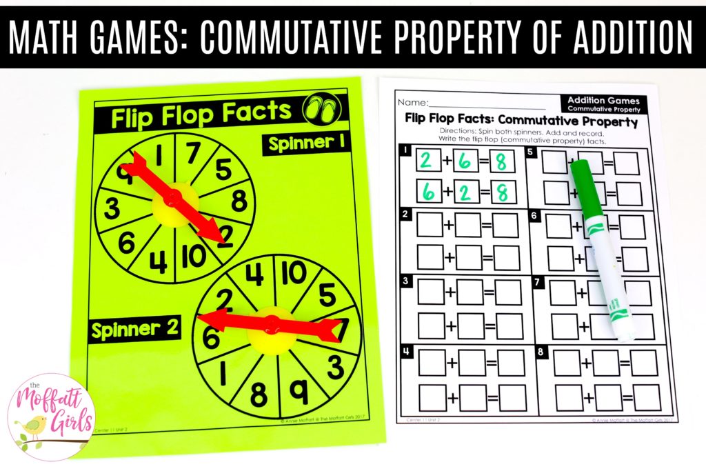 Flip Flop Facts: This fun 1st Grade Math activity helps students practice addition in a hands-on way!