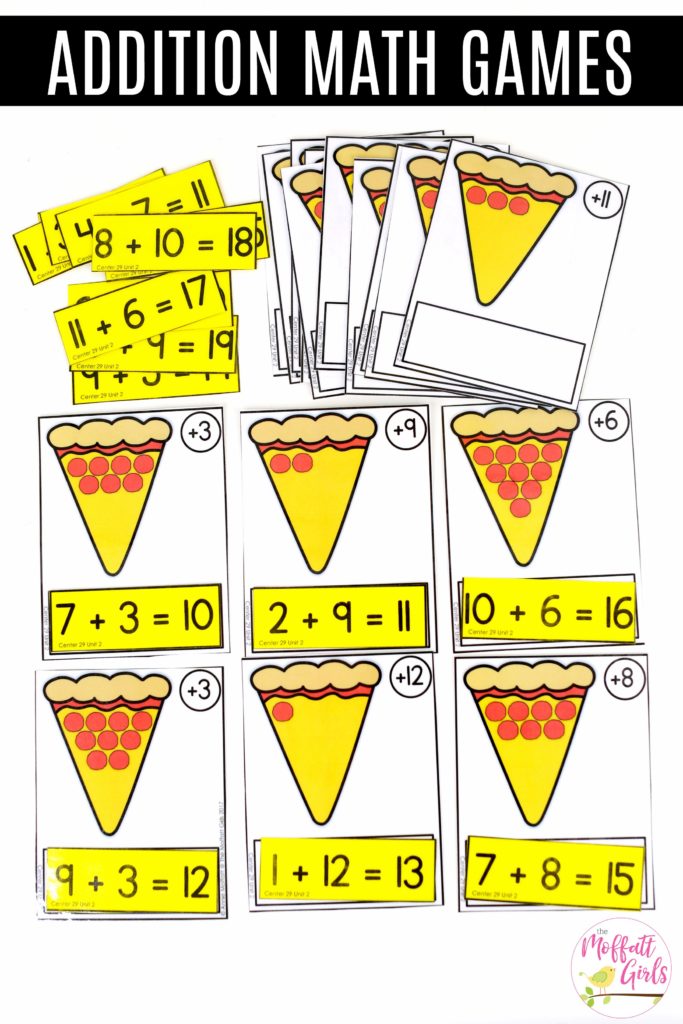 Pizza Pie Addition: This fun 1st Grade Math activity helps students practice addition in a hands-on way!
