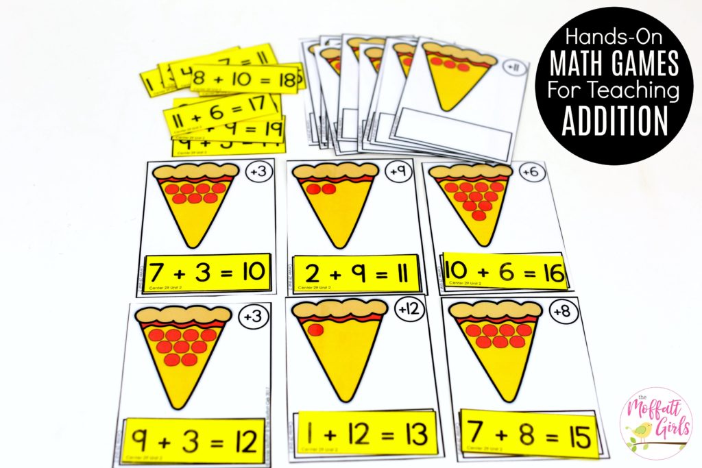 Pizza Pie Addition: This fun 1st Grade Math activity helps students practice addition in a hands-on way!