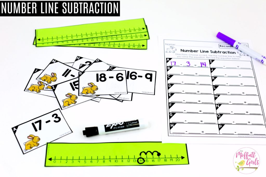 Number Line Subtraction: This fun 1st Grade Math activity helps students practice subtraction in a hands-on way!