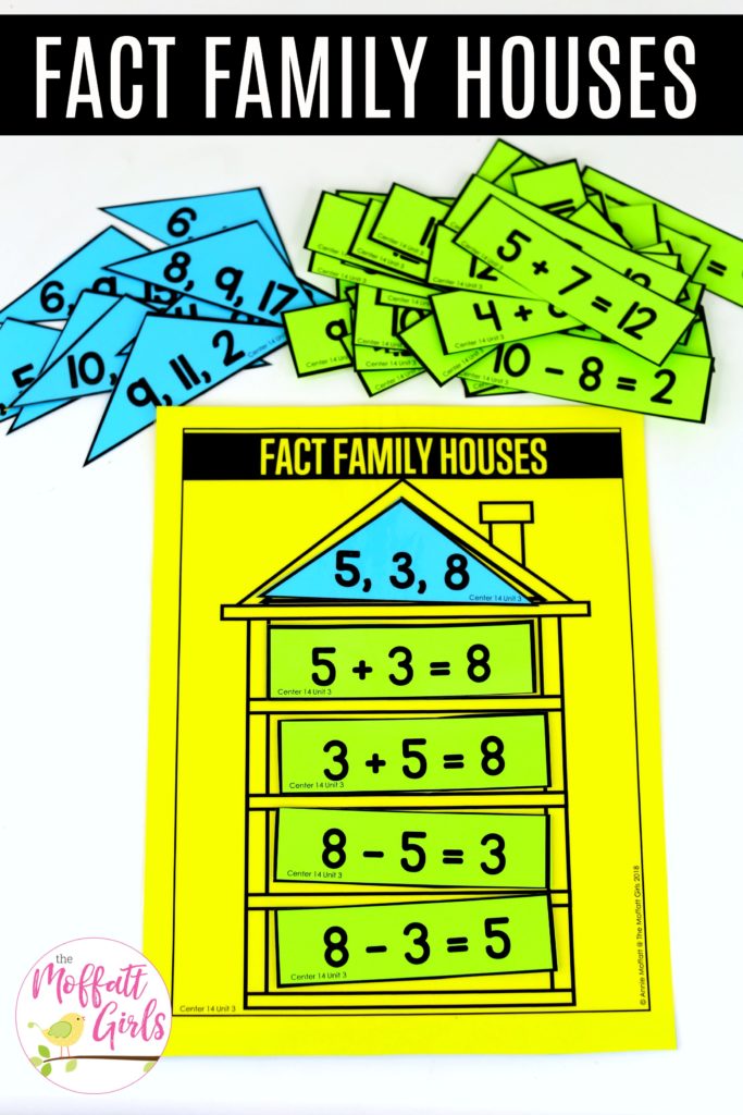 Fact Family Houses: This fun 1st Grade Math activity helps students practice subtraction in a hands-on way!