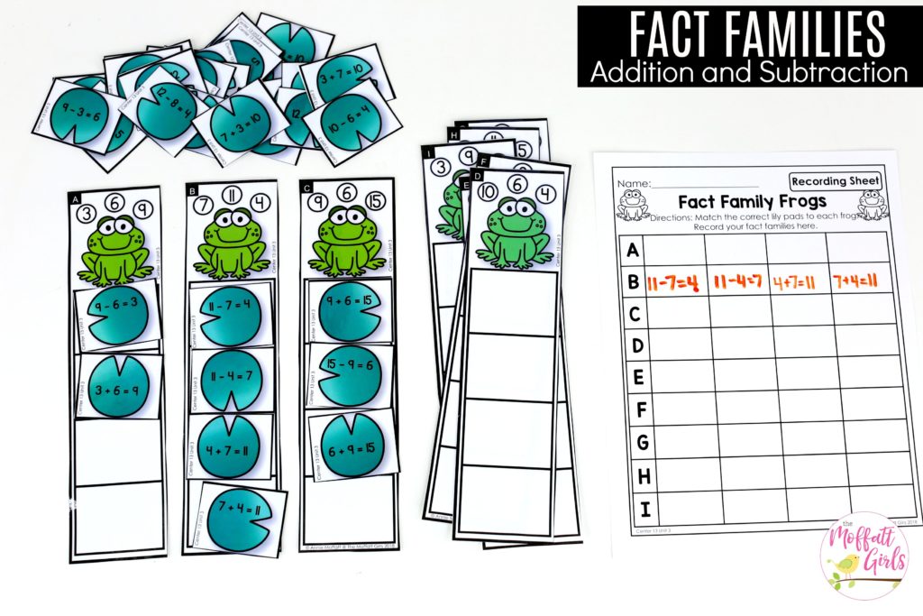 Fact Family Frogs: This fun 1st Grade Math activity helps students practice subtraction in a hands-on way!