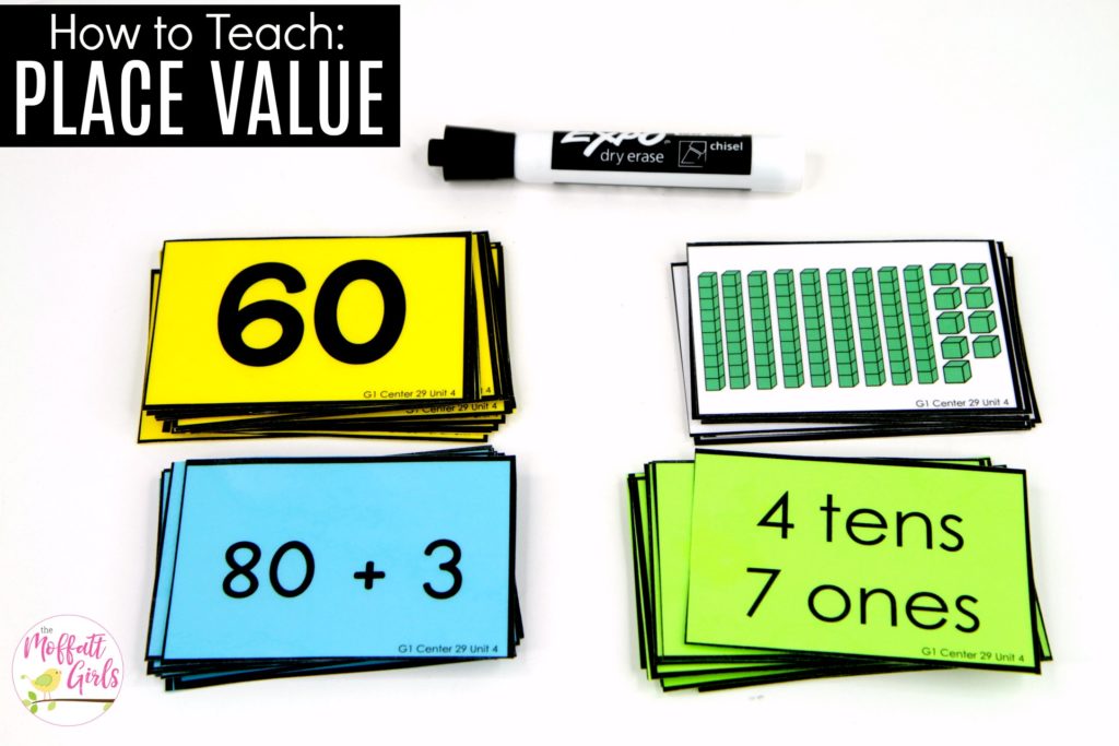 Place Value- Flip and Compare: This fun 1st Grade Math activity helps students understand place values and the meaning of a number in a hands-on way!