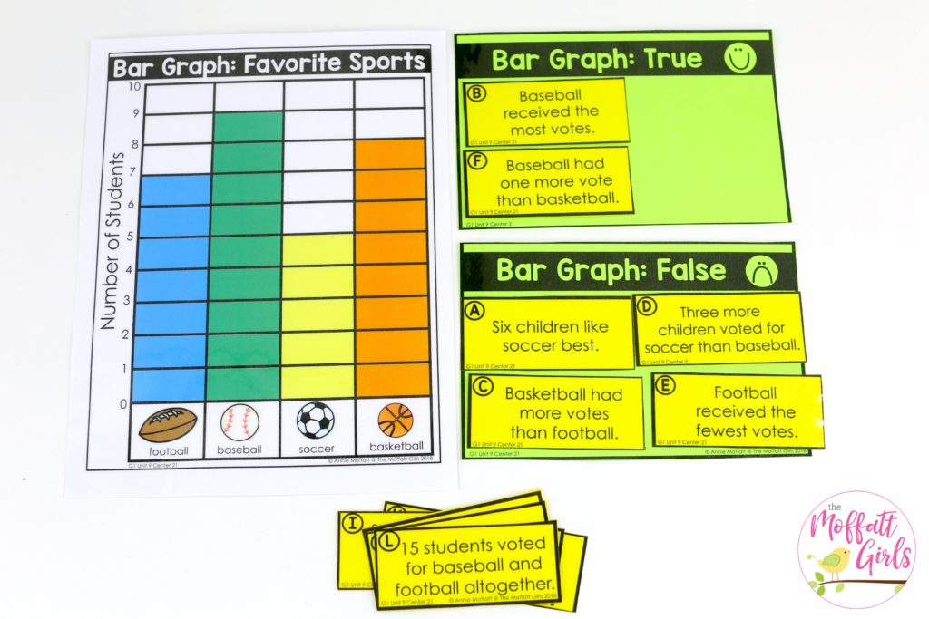Bar Graph- True or False?  Fun math games to teach graphs and simple data analysis in 1st Grade!