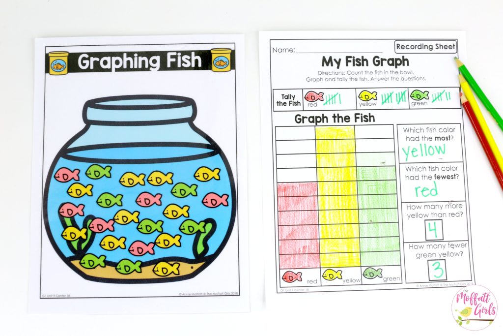 Graphing Fish- Fun math games to teach graphs and simple data analysis in 1st Grade!