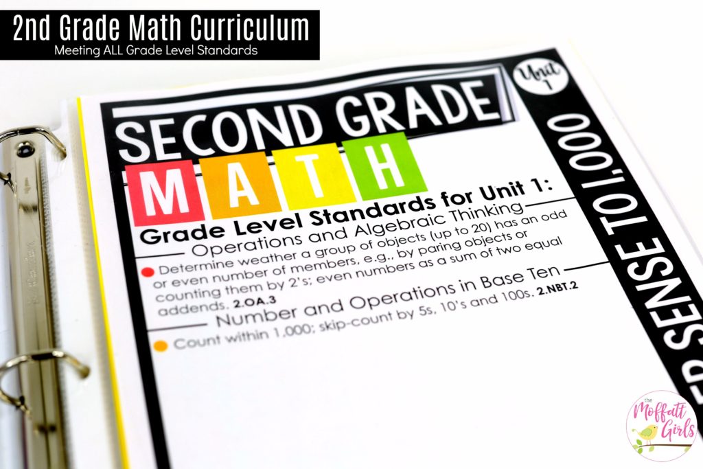 Grade-Level standards for 2nd Grade Math Made Fun Unit 1