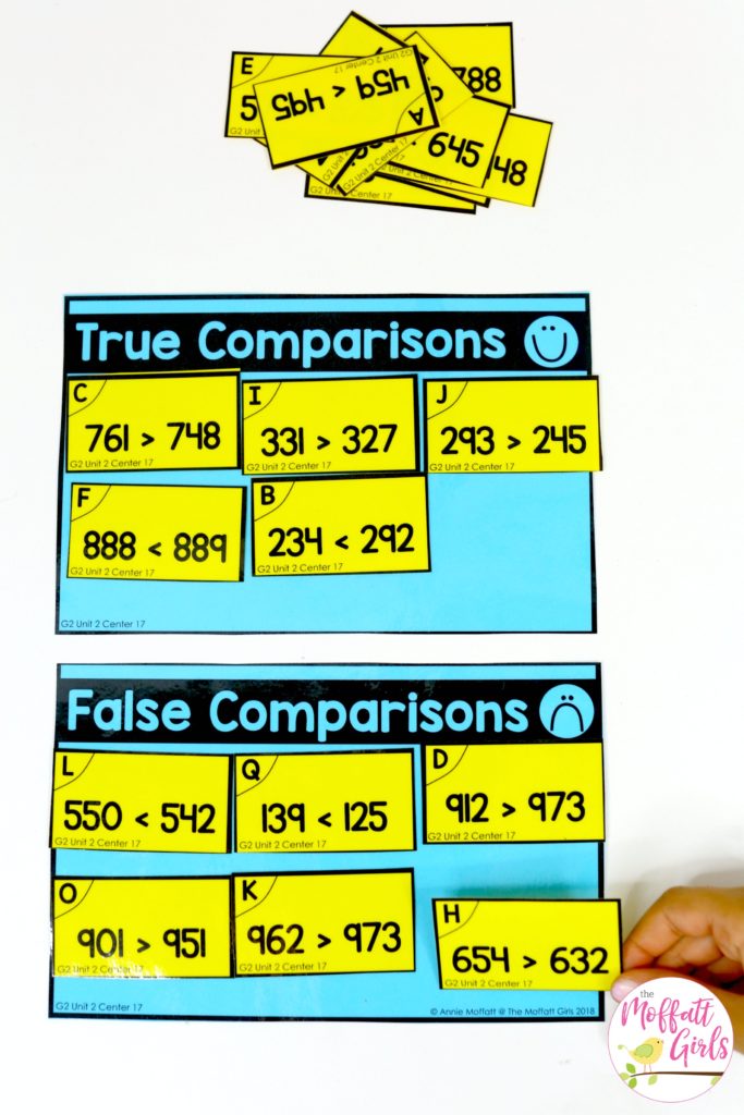 Comparing Numbers: True or False- Tons of fun math centers to teach place value in Second Grade!