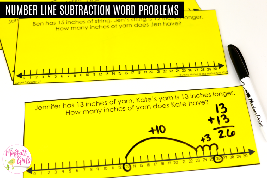 Number Line Word Problems- fun ways to practice addition and subtraction in second grade!