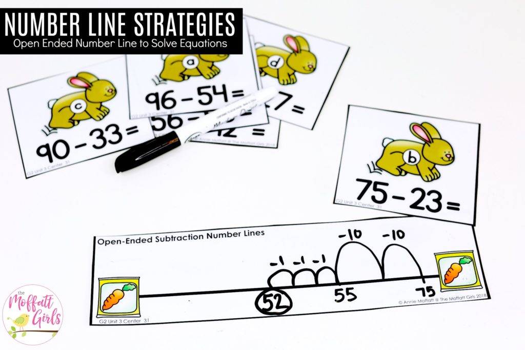 Number Line Subtraction- Fun Math Games to build fact fluency in 2nd grade!