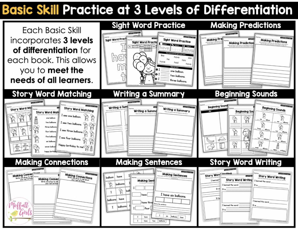 All About Level B Guided Reading  Guided reading, Guided reading