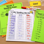 First Grade Spelling Packets (Curriculum)