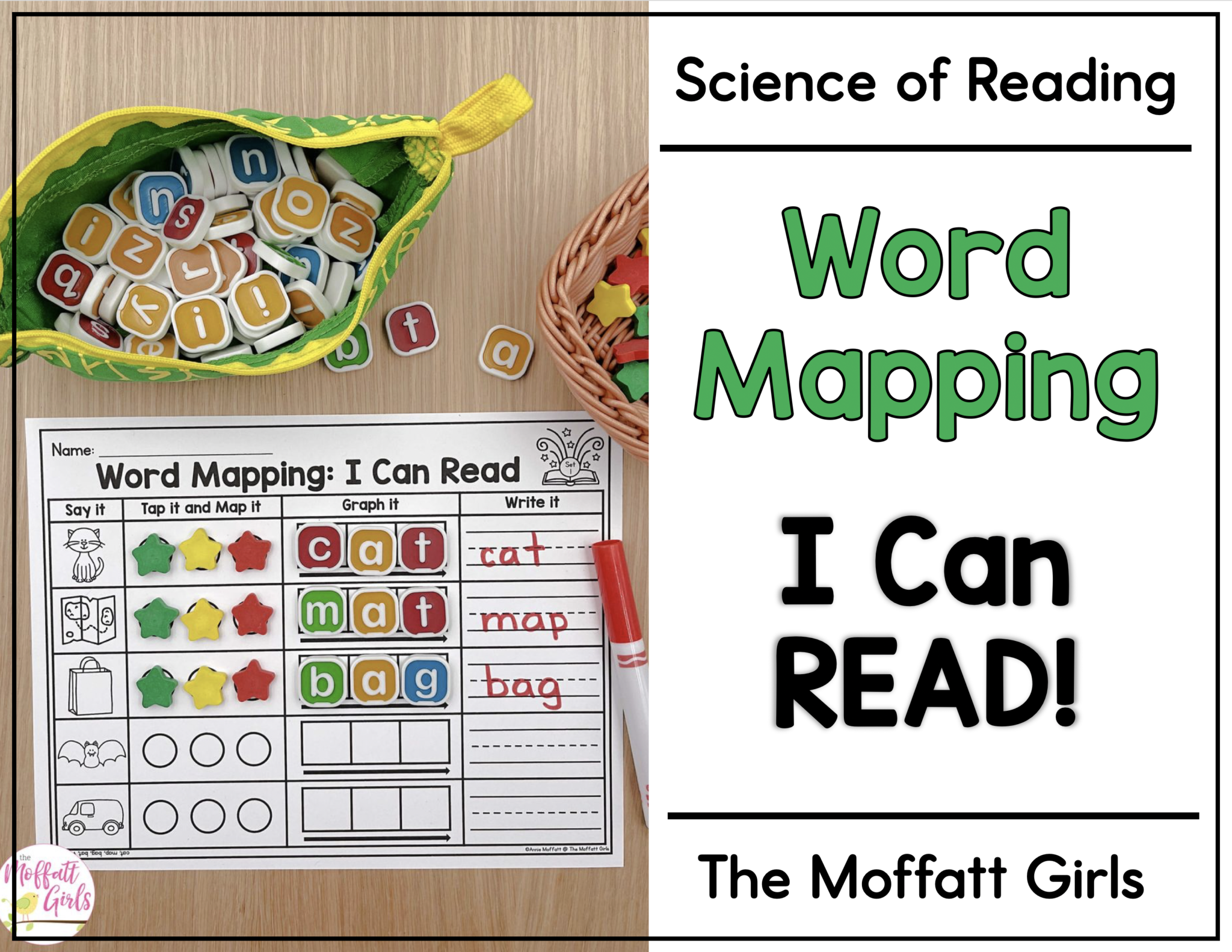 Word Mapping! What it is and Why you NEED to Teach it!