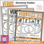 Grammar Skills for 3rd Grade: Verbs Part 1